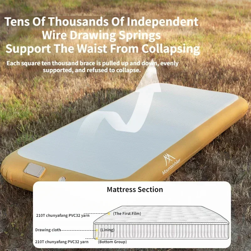 Outdoor Camping Carpet - Matelas gonflable automatique Mountainhiker pour 2