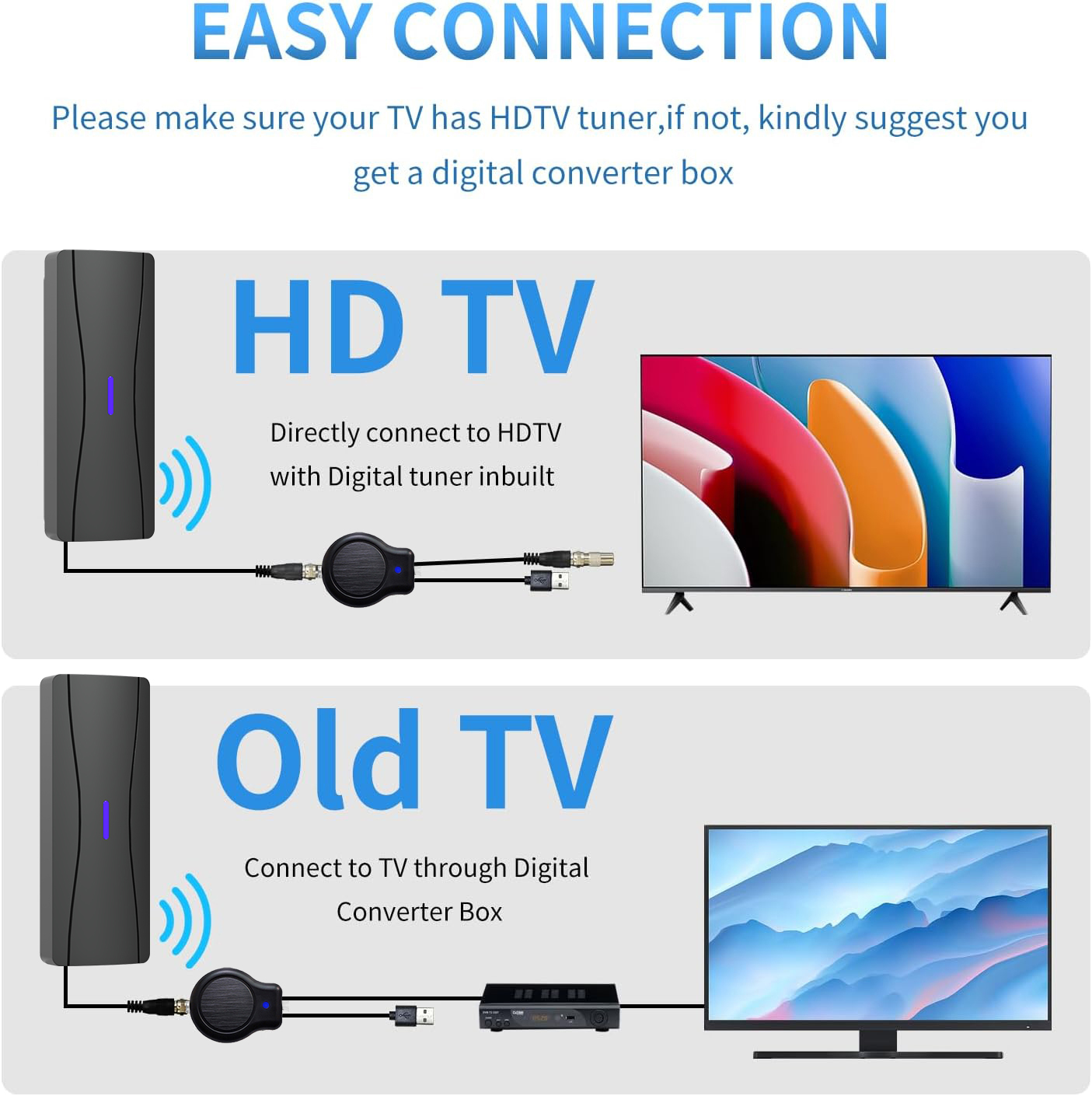 Antenne TV numérique HDTV ampl - Outdoor Camping Tv avis et prix
