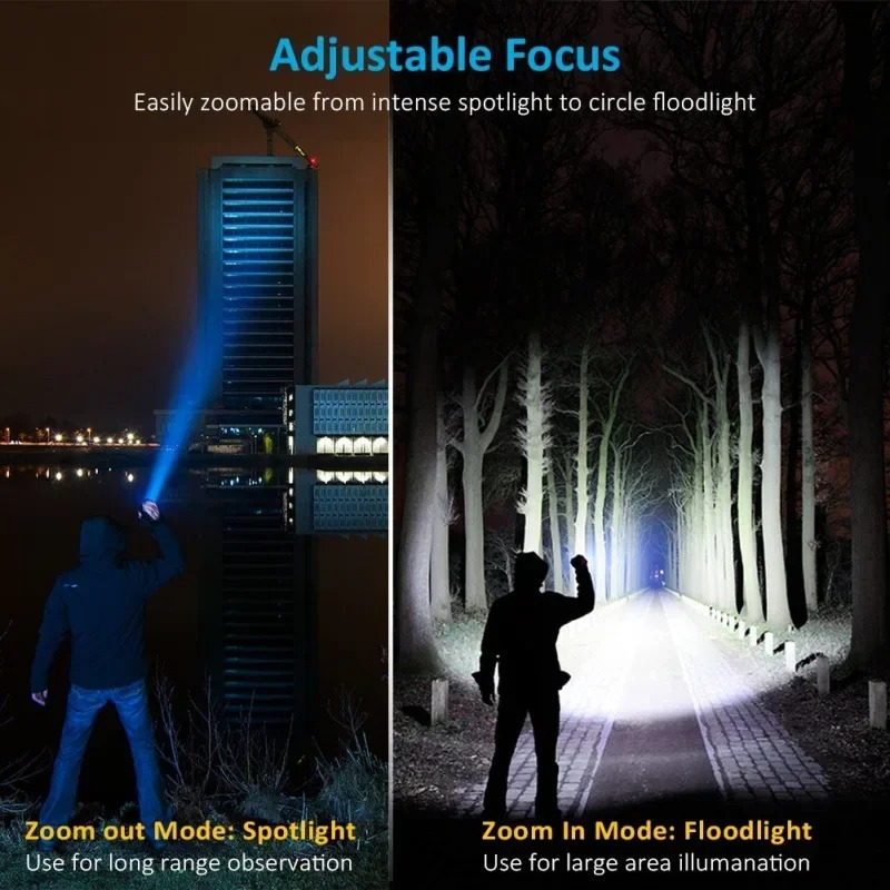 Lampe de poche portative T6 Re - Outdoor Camping Items avis et prix