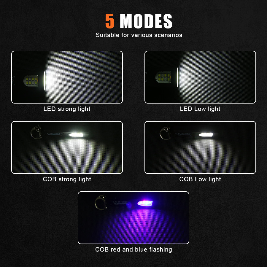 Porte-clés multifonctionnel av - Outdoor Camping Adventure Lamp avis et prix