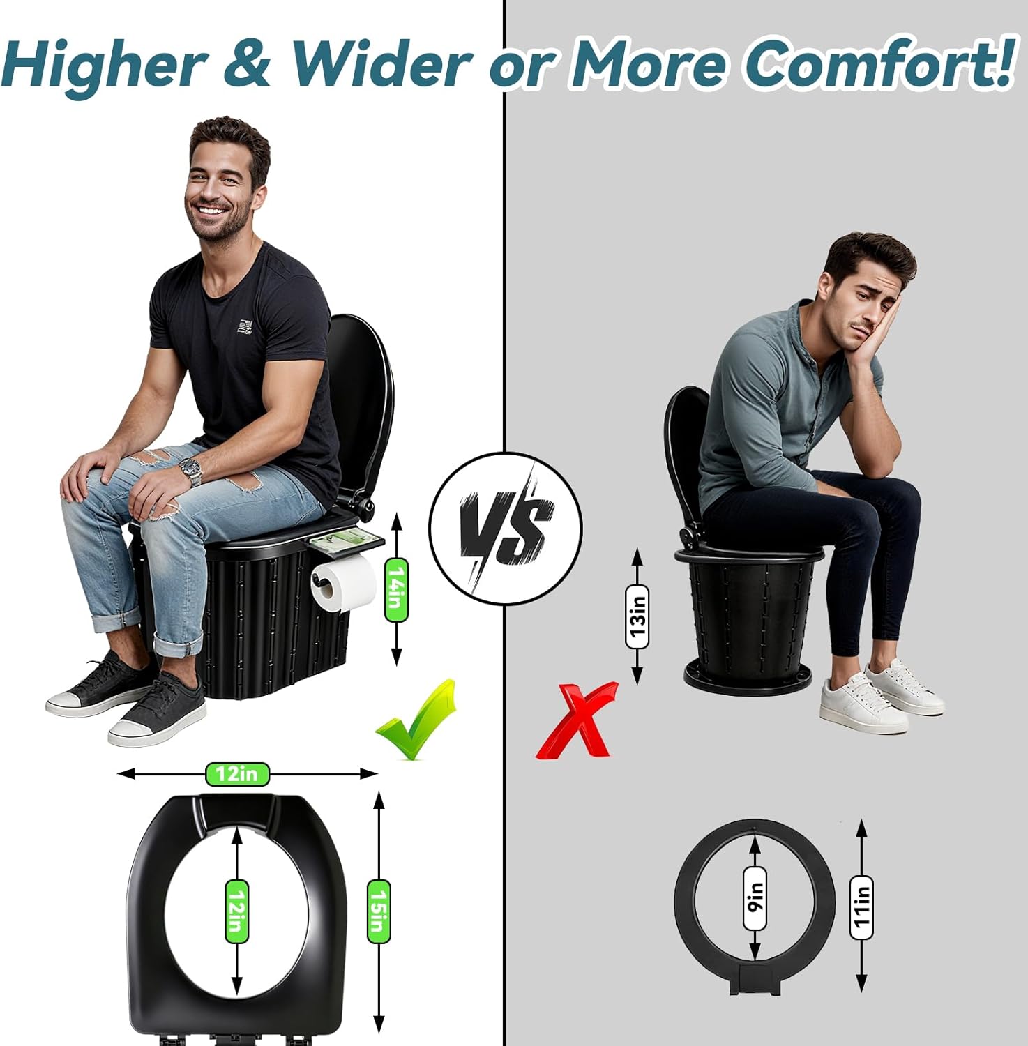 Toilette pliable portable, pot - Outdoor Camping Van avis et prix