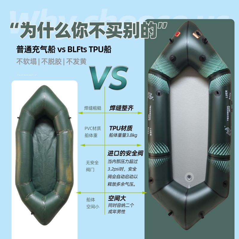 Bateau de pêche à la mouche BL - Outdoor Camping Backpack avis et prix