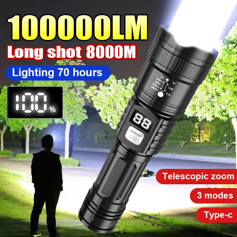 Lampes de poche LED très brill - Outdoor Camping Adventure Lamp avis et prix