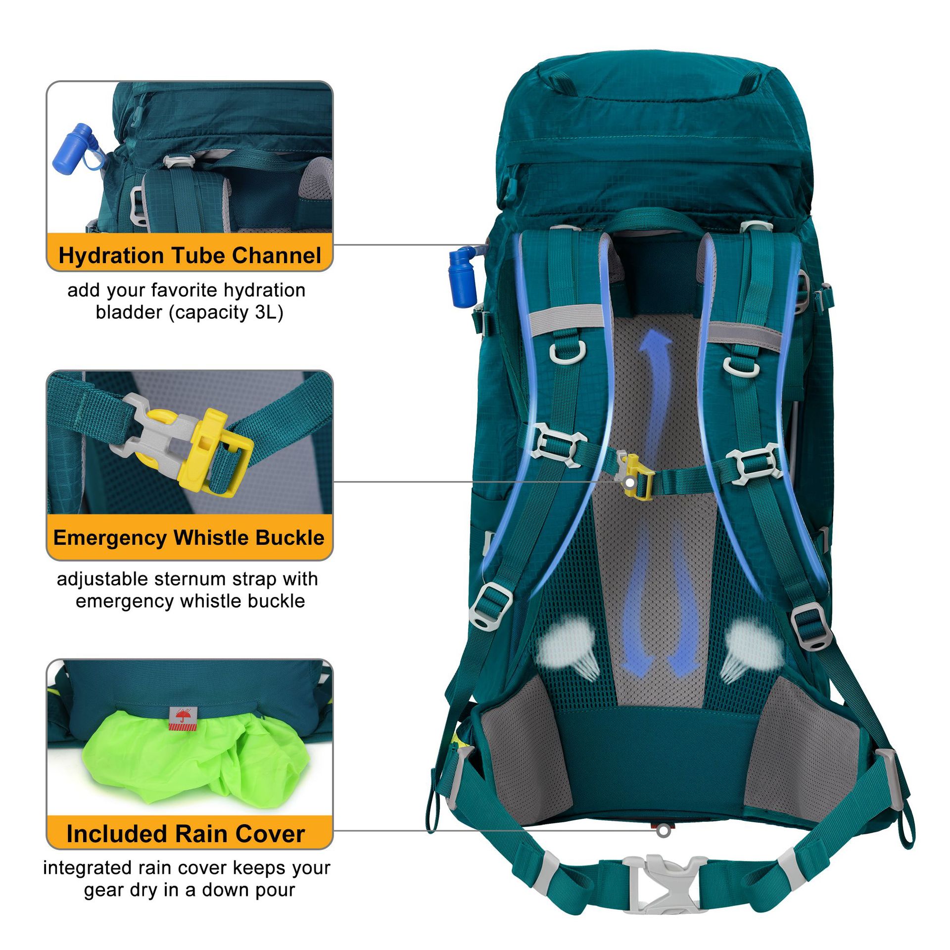 Sac à dos de randonnée léger e - Lightweight Backpack 65L avis et prix