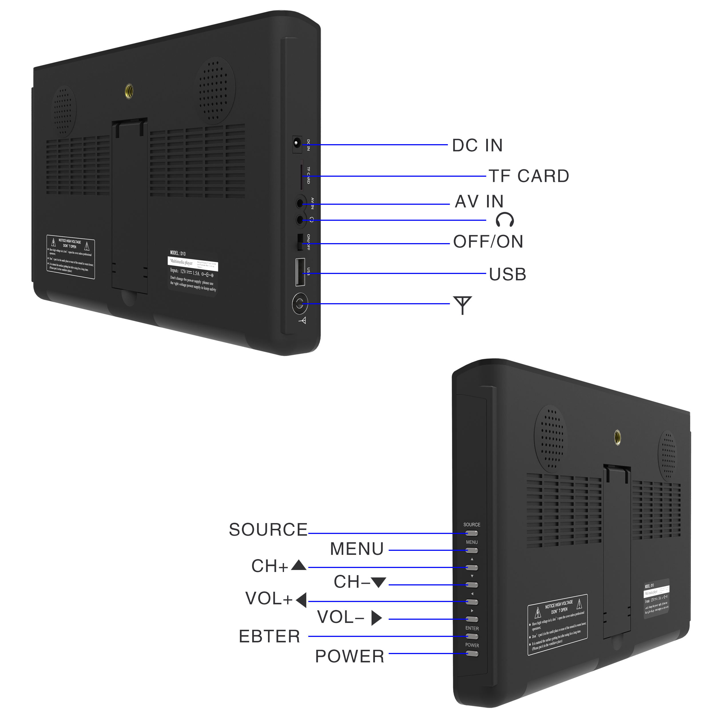 Téléviseur LED portable 10 pou - Outdoor Camping Tv avis et prix