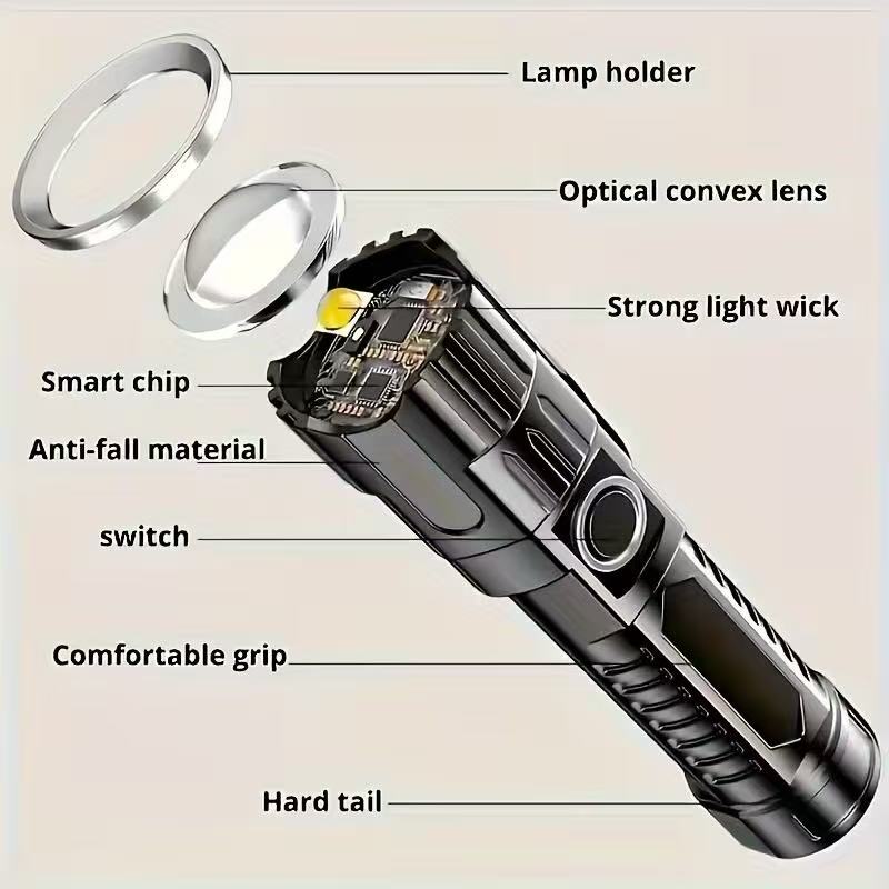 Lampe de poche Led haute puiss - Outdoor Camping Adventure Lamp avis et prix