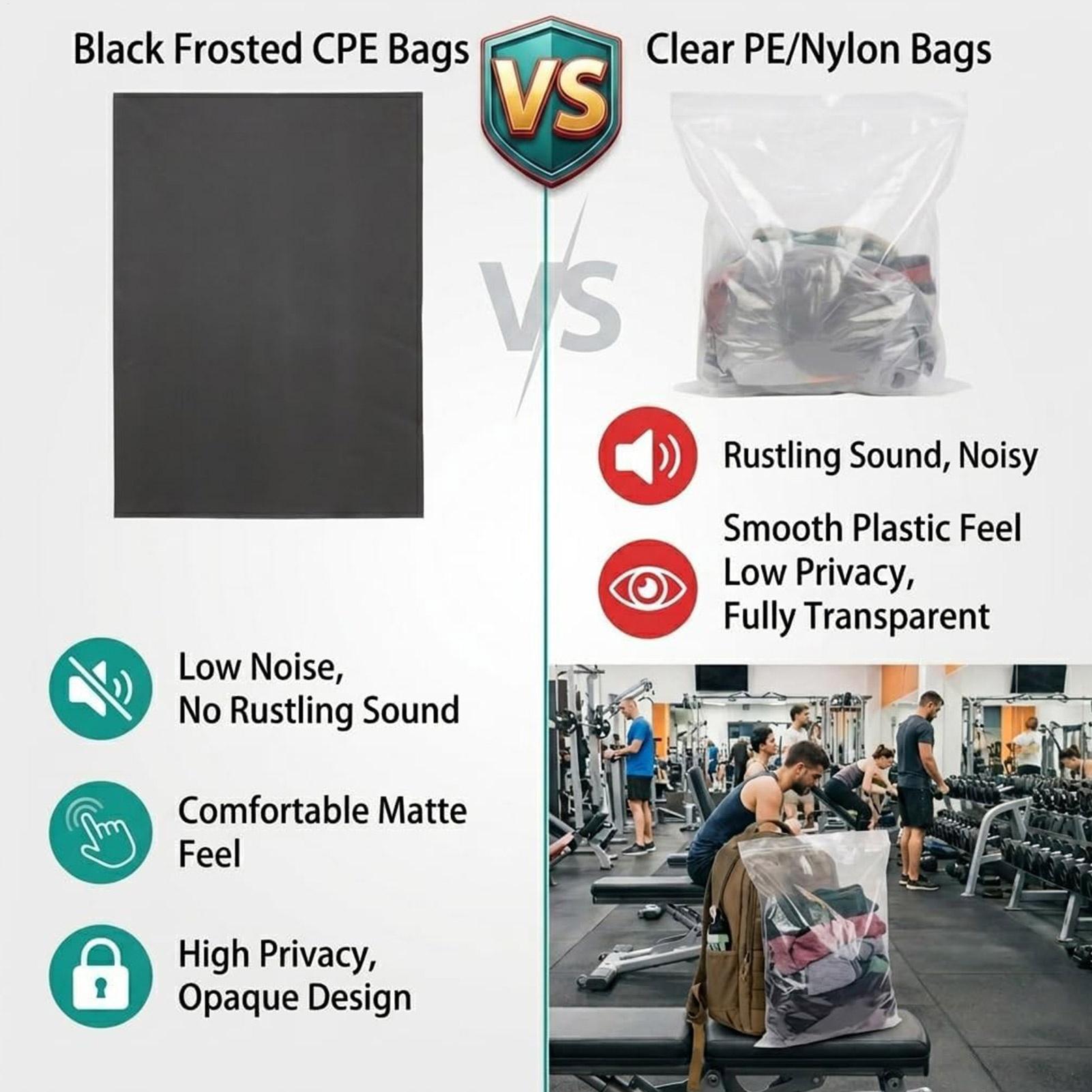 Doublure de sac à dos imperméa - Outdoor Camping Backpack avis et prix