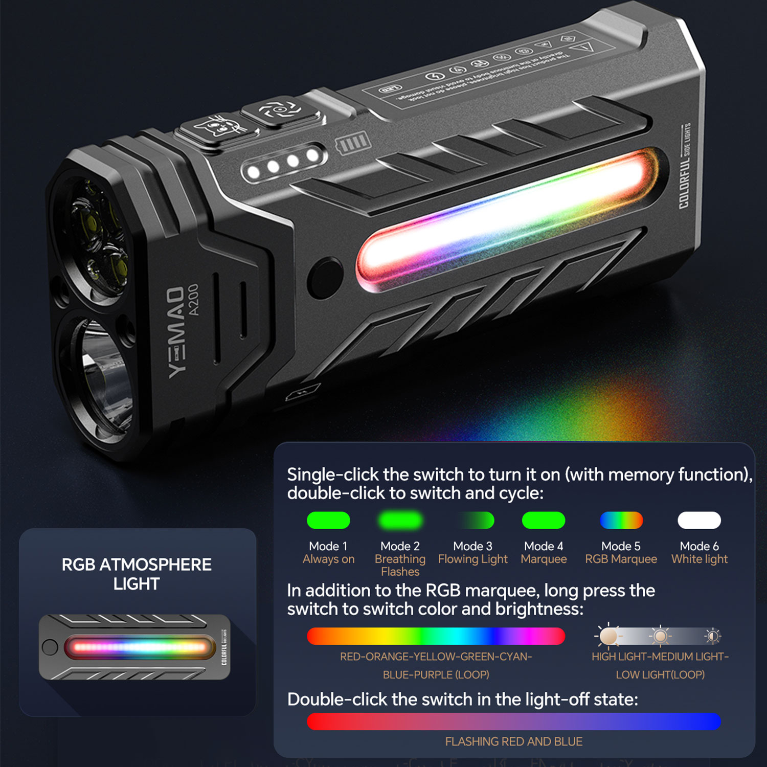 Lampe de poche LED RGB Portabl - Outdoor Camping Items avis et prix